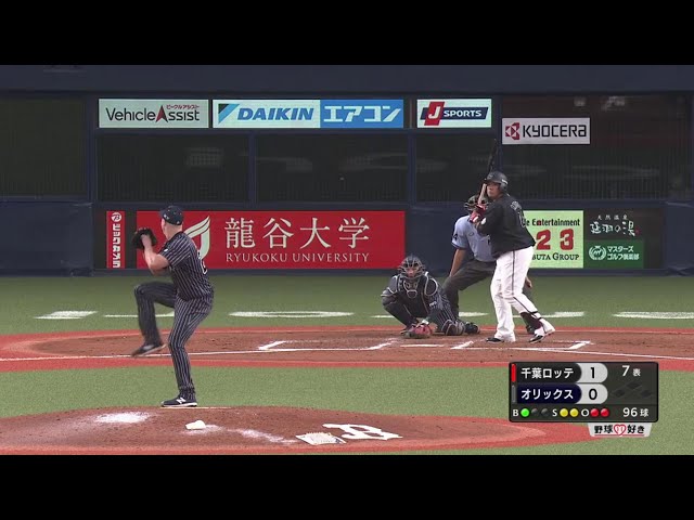 【7回表】バファローズ・アルバースが7回1失点の好投見せる!! 2020/8/9 B-M