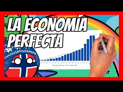 ✅ ¿Por qué NORUEGA es tan RICA? | El modelo económico PERFECTO