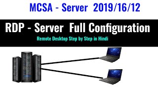 RDP-SERVER CONFIGURATION ON WINDOWS SERVER 2019 STEP BY STEP IN HINDI || Remote Desktop Service