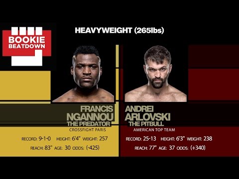 Bookie Beatdown - UFC Fight Night Denver: Francis Ngannou vs. Andrei Arlovski