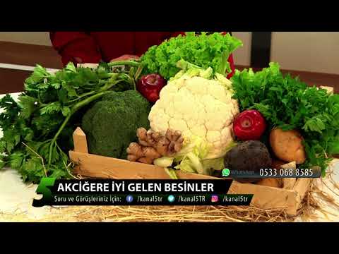 İYİLİKTEN SAĞLIĞA -  BÜŞRA AY