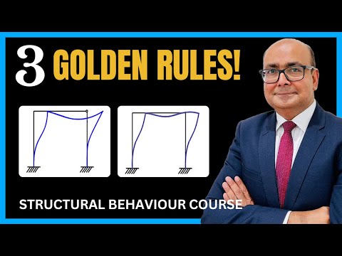 3 Golden Rules for Analysing Structural Frames (Must Know!) | IStructE Structural Behaviour Course