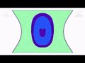 Deaf PBS Kids Dash Logo Effects Part 2