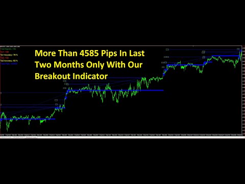 Video Rambo Breakout