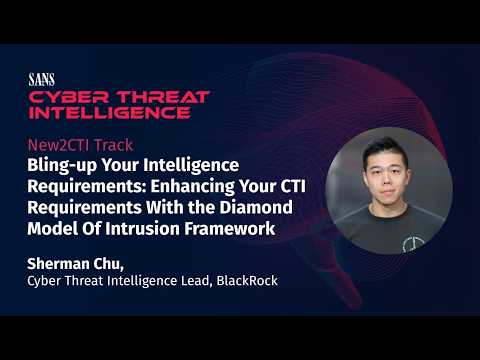 NEW2CTI | Bling-Up CTI Requirements with Diamond Model
