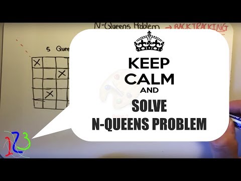 Backtracking: N-queens Problem