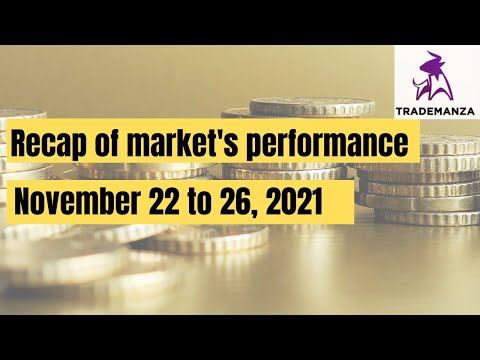 Weekly Market Recap series (November 22  to 26 , 2021)