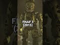 THE EVOLUTION OF SPRINGTRAP 1983 2023 Shorts Fnaf Fnafedit