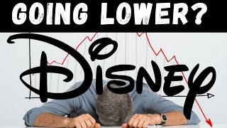 Buy The Dip On Disney Stock? Analysis and Upside Potential