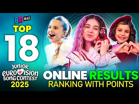 TOP 18 - Online Voting Results - Ranking with Points - Junior Eurovision Song Contest 2025