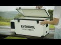 EvaKool | Infinity Fibreglass Series - The Rolls Royce of 12V Refrigeration
