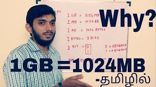 What is KB MB GB Why 1GB not equal to 1000MB_TAMIL