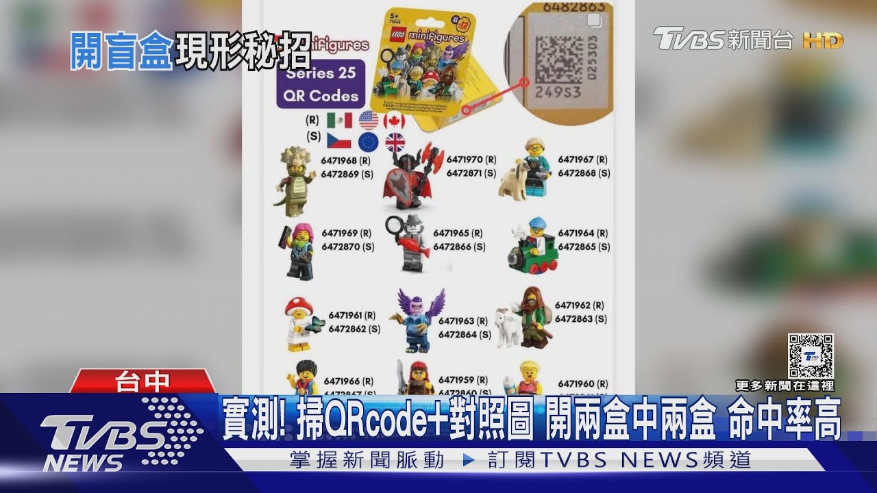 破解樂高人偶包！　QRcode+對照圖「盲盒變透明」