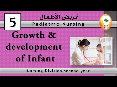 Pediatric Nursing 1 Perspectives of Pediatric Nursing part 1 نظرة عامة عن تمريض الأطفال ج1