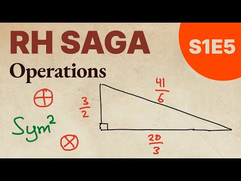 Operations on L-functions (RH Saga S1E5)