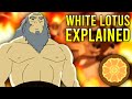 Avatar S MOST IMPORTANT Organization EXPLAINED