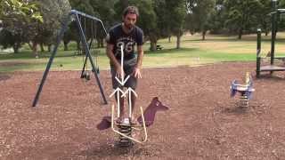 What Forces Are Acting On You?