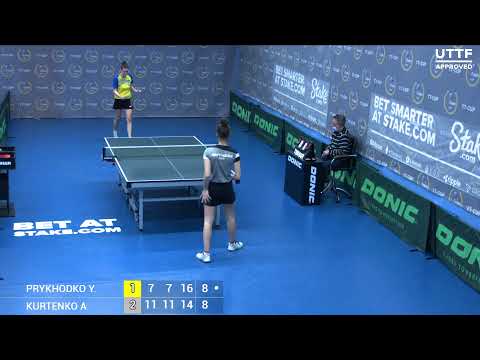 4 мая 2021. Синий зал - Вечерний турнир.TT Cup