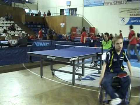 Around the net - Alex Ohgren