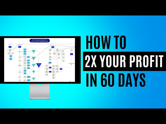 How we 2X Revenue and 3X'd Profit for our Agency