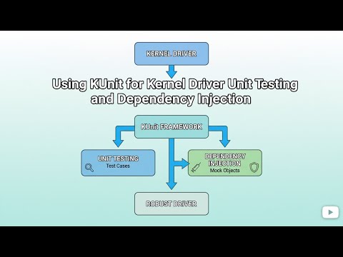 Master KUnit for Kernel Driver Testing | Unit Testing Framework + Dependency Injection Guide