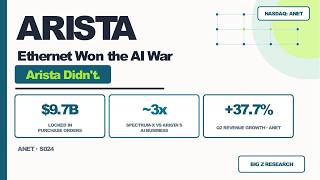 Download lagu S024 Arista (ANET): Ethernet Won the AI War. Arista Didn't. mp3 Download lagu S024 Arista (ANET): Ethernet Won the AI War. Arista Didn't. mp3