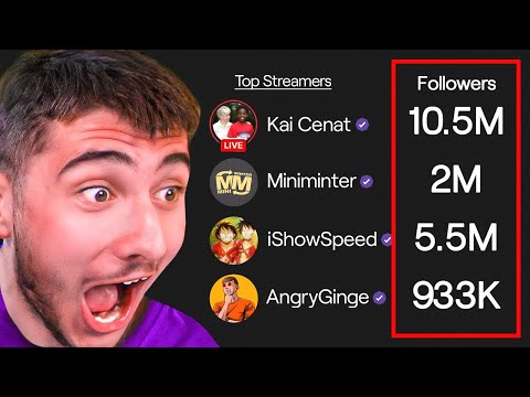 Which Of My Twitch Followers, Has The Most Followers?
