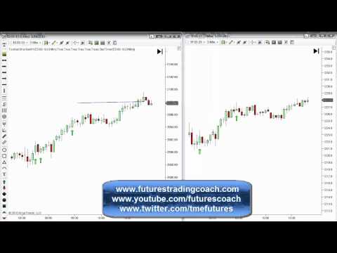 021915 -- Daily Market Review - Live Call Room