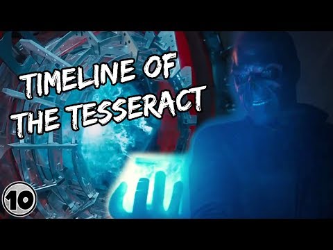 The Timeline of the Tesseract