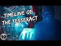 The Timeline of the Tesseract