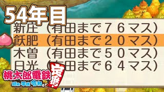 【VTuber】桃鉄を100年やってみる 54年目
