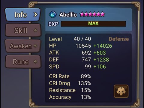 How To Build Series Ep 10 | How To Build Abellio, The Water Druid | Summoners War