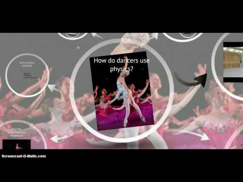 Ballet and Physics