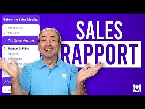 After Sales Activities Sales Process Part 9 of 9