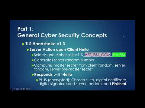 General Cyber Security Principles 100: TLS v1.3 Cipher Suites and Handshake