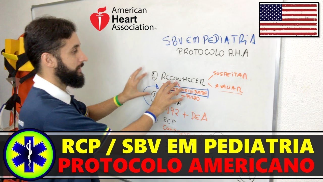 RCP EM PEDIATRIA NO SBV (PROTOCOLO AMERICANO - AHA)