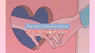 왜 그 감정을 부정하려 했나요🌷: Travis Garland - Didn&#39;t Stand A Chance [가사/해석/lyrics]