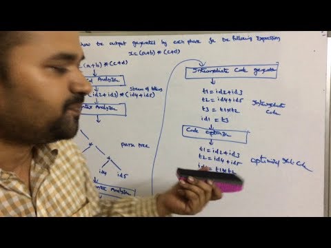 Language Processing System