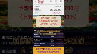 #株式 #投資#急騰株#日本株 #資産運用 #投資初心者 #株式投資 #最新情報 #お金の勉強 #長期投資 #配当金 #老後資金 #株価 #高配当株 #資産形成40代 #資産形成50代 #資産形成60