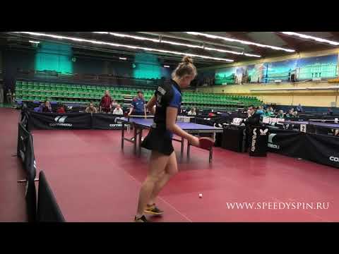 Ziberova - Sizova.Russia Continental Championship 2020.FHD