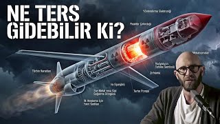 9M730 Burevestnik: Sınırsız Menzilli Rus Seyir Füzesi