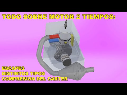 Motor 2 Tiempos, Lo que nadie te cuenta 🤯 Distintos  tipos, Escapes, Funcionamiento.