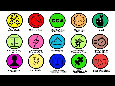 Every ''Get Elo Quick'' Explained in 9 Minutes!