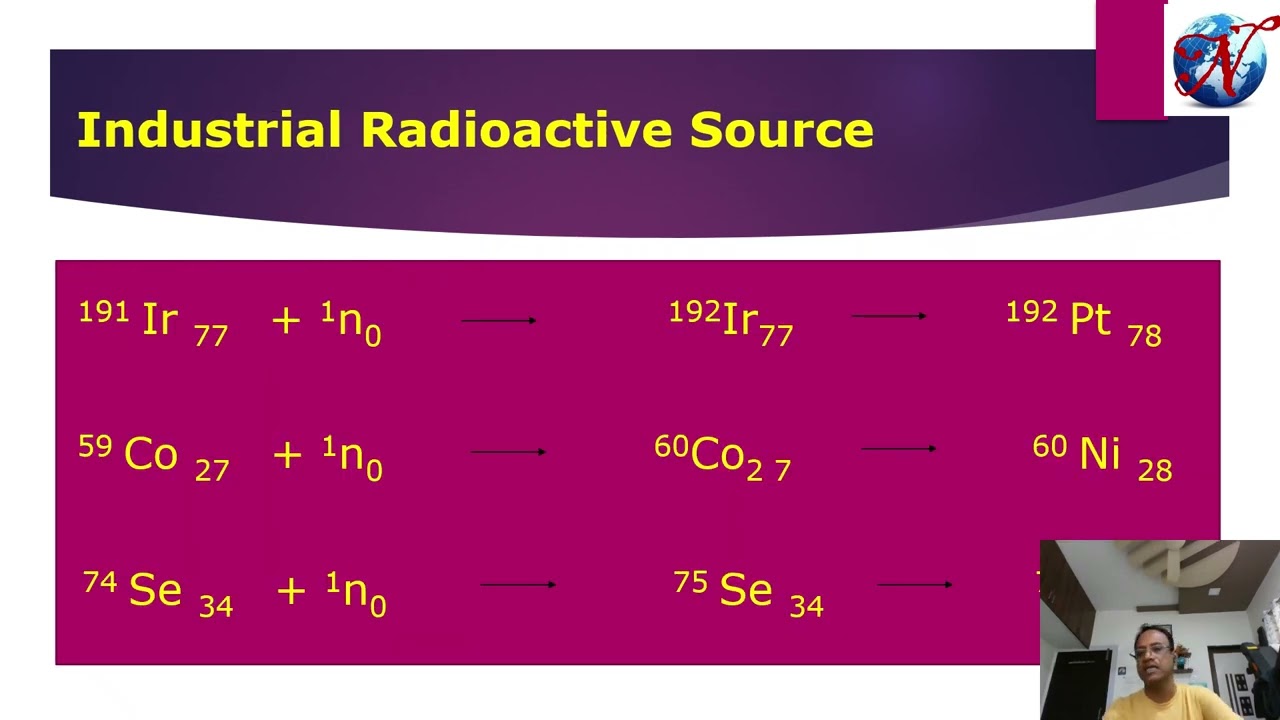 Presentation on Radiography Testing Part A
