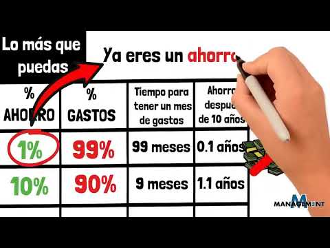 Management Digital programa #117