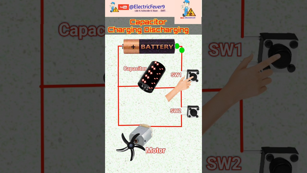 How Capacitor Charge and Discharge simple animation video