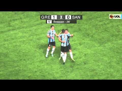 Gol Grêmio 1x0 Santos marcado pelo zagueiro Bressan