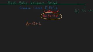 Book Value Valuation Method
