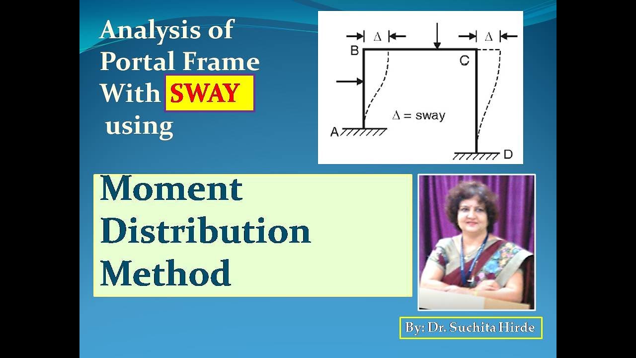 Unsymmetrical Portal Frame:Sway Problem by Moment Distribution Method: explanation,numerical example