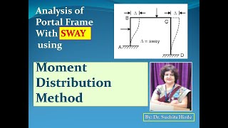 Unsymmetrical Portal Frame:Sway Problem by Moment Distribution Method: explanation,numerical example
